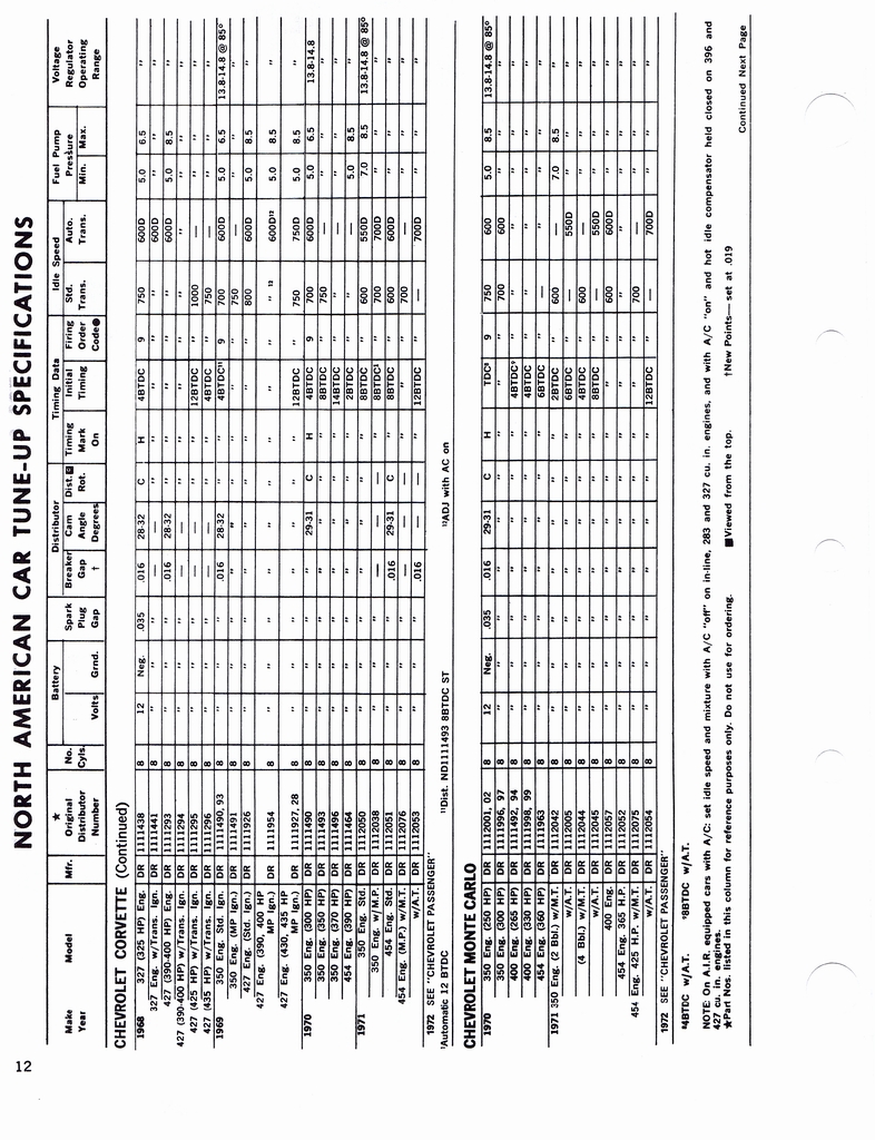 n_1960-1972 Tune Up Specifications 010.jpg